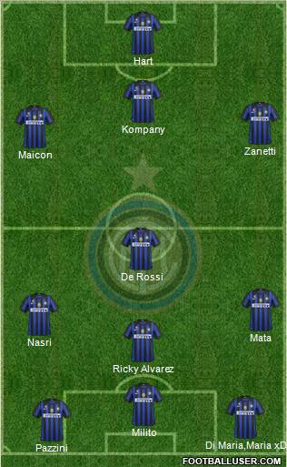 F.C. Internazionale Formation 2011