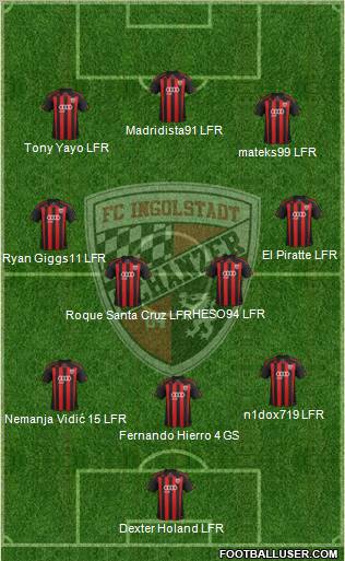 FC Ingolstadt 04 Formation 2011