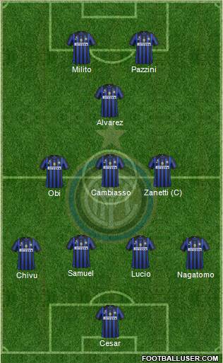F.C. Internazionale Formation 2011