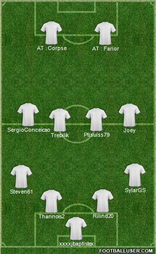 Dream Team Formation 2011