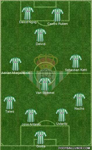 Real Betis B., S.A.D. Formation 2011