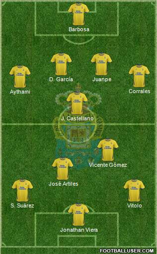 U.D. Las Palmas S.A.D. Formation 2011