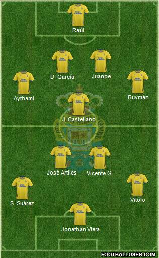 U.D. Las Palmas S.A.D. Formation 2011