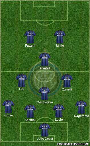 F.C. Internazionale Formation 2011