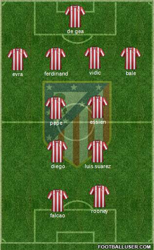 C. Atlético Madrid S.A.D. Formation 2011