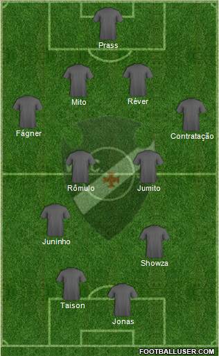 Vasco EC Formation 2011