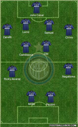 F.C. Internazionale Formation 2011