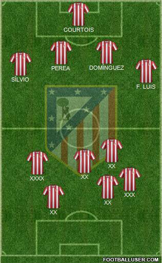 C. Atlético Madrid S.A.D. Formation 2011