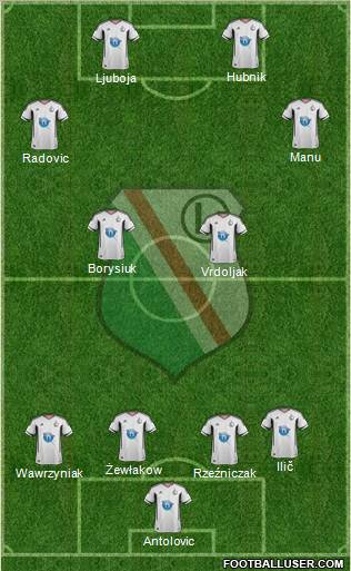 Legia Warszawa Formation 2011