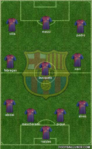 F.C. Barcelona Formation 2011
