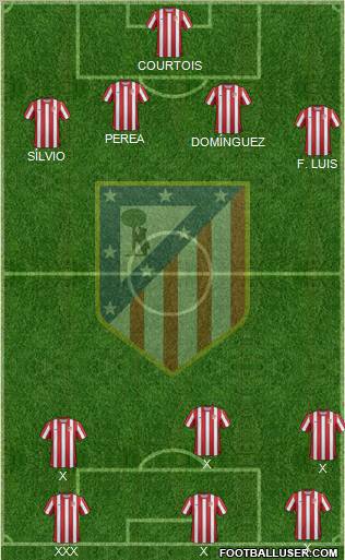 C. Atlético Madrid S.A.D. Formation 2011