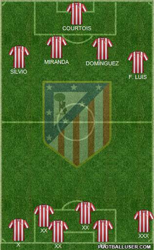 C. Atlético Madrid S.A.D. Formation 2011