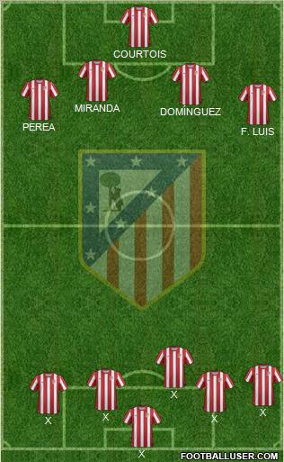C. Atlético Madrid S.A.D. Formation 2011