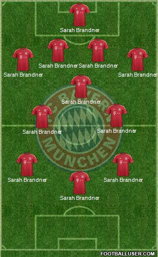 FC Bayern München Formation 2011