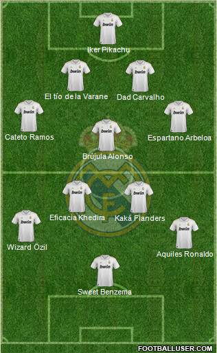 Real Madrid C.F. Formation 2011