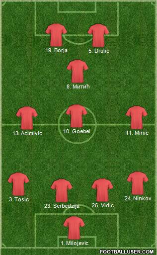 Pro Evolution Soccer Team Formation 2011