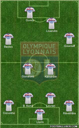 Olympique Lyonnais Formation 2011