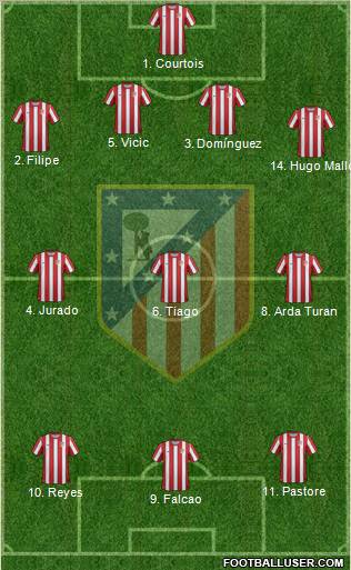 C. Atlético Madrid S.A.D. Formation 2011