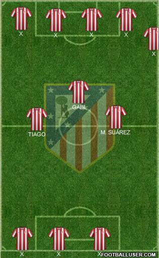 C. Atlético Madrid S.A.D. Formation 2011
