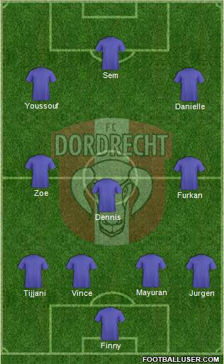 FC Dordrecht Formation 2011