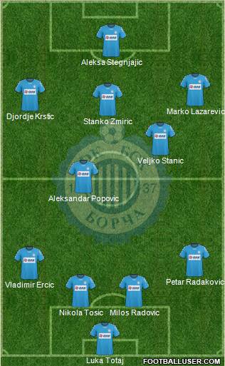 FK BSK Borca Beograd Formation 2011