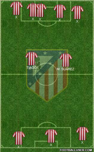C. Atlético Madrid S.A.D. Formation 2011