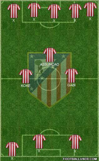 C. Atlético Madrid S.A.D. Formation 2011