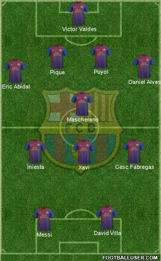 F.C. Barcelona Formation 2011
