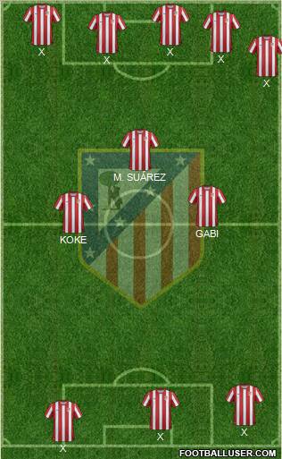 C. Atlético Madrid S.A.D. Formation 2011