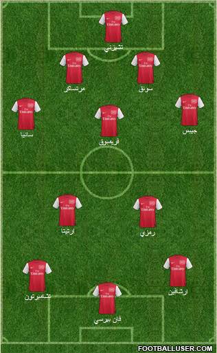 Arsenal Formation 2011