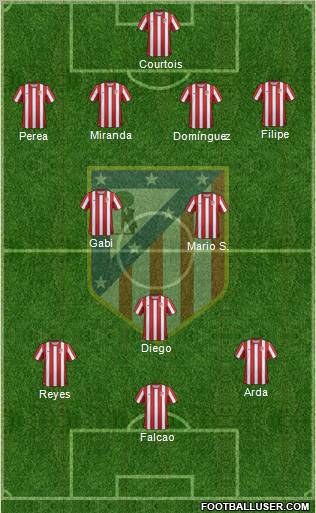 C. Atlético Madrid S.A.D. Formation 2011