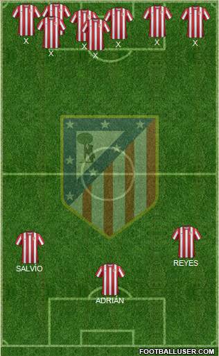 C. Atlético Madrid S.A.D. Formation 2011