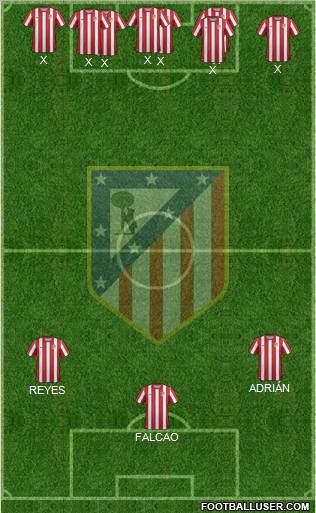 C. Atlético Madrid S.A.D. Formation 2011