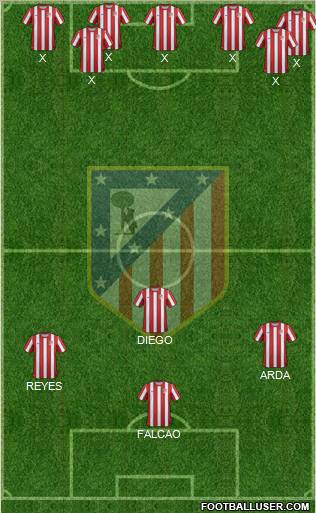C. Atlético Madrid S.A.D. Formation 2011
