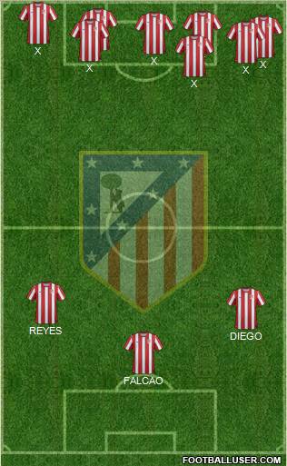 C. Atlético Madrid S.A.D. Formation 2011