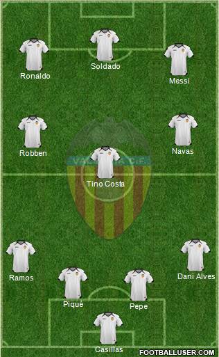 Valencia C.F., S.A.D. Formation 2011