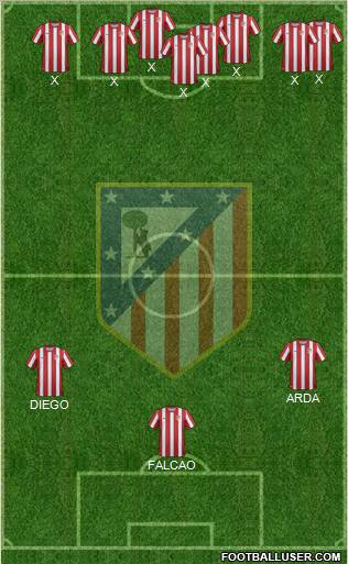 C. Atlético Madrid S.A.D. Formation 2011