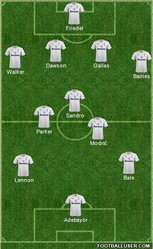 Tottenham Hotspur Formation 2011