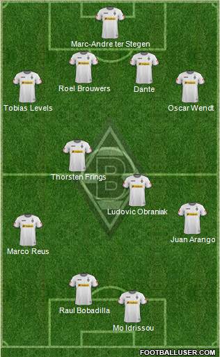 Borussia Mönchengladbach Formation 2011