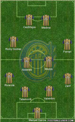 Rosario Central Formation 2011