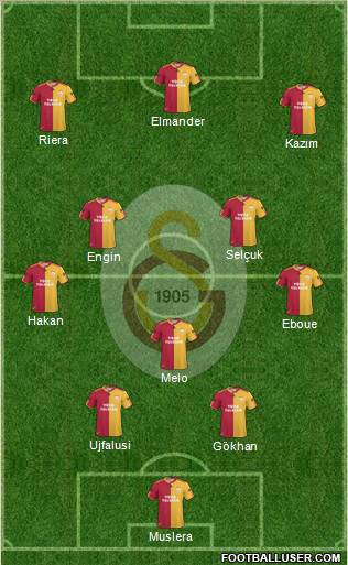 Galatasaray SK Formation 2011