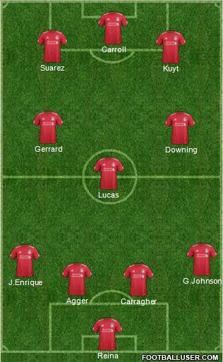 Liverpool Formation 2011