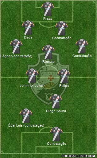 CR Vasco da Gama football formation