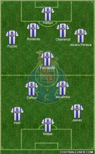 Futebol Clube do Porto - SAD Formation 2011