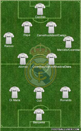 Real Madrid C.F. Formation 2011