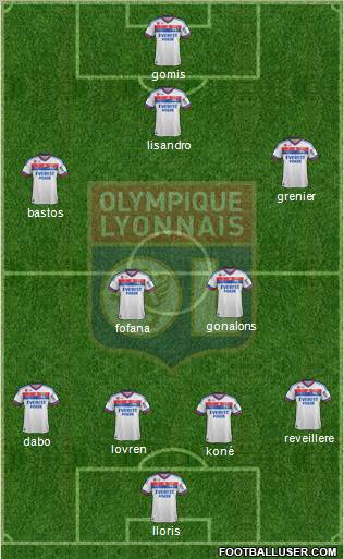 Olympique Lyonnais Formation 2011