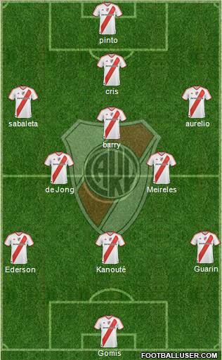 River Plate Formation 2011