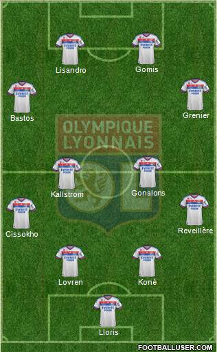 Olympique Lyonnais Formation 2011