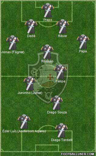 CR Vasco da Gama football formation