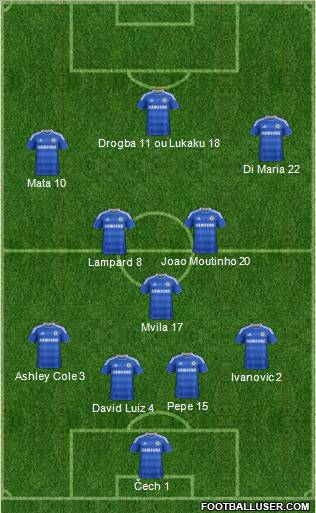 Chelsea Formation 2011